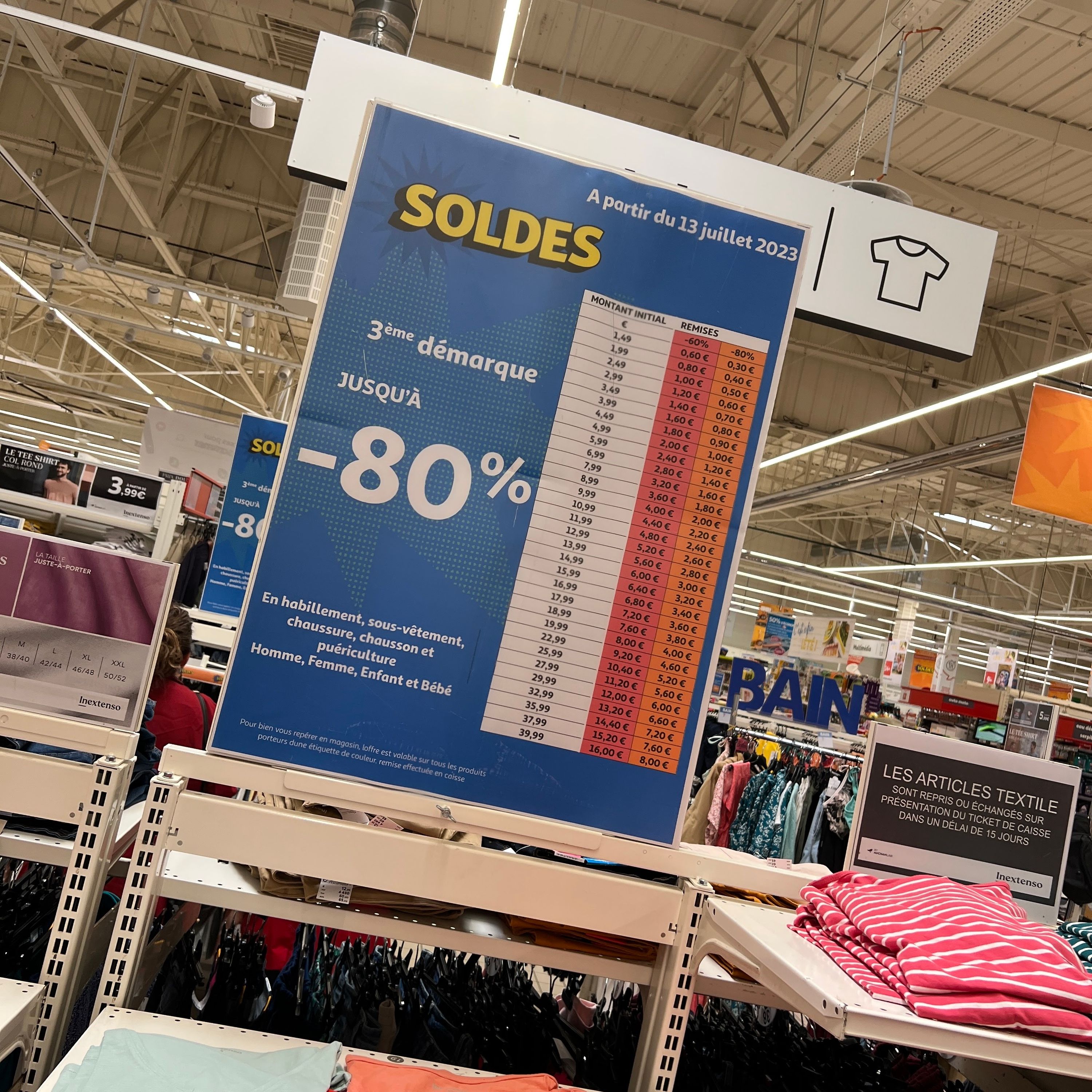Foto 1515 di Auchan Hypermarché Châtellerault